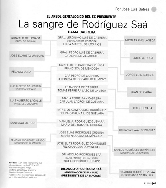 Revista Plan V – 18/10/2002